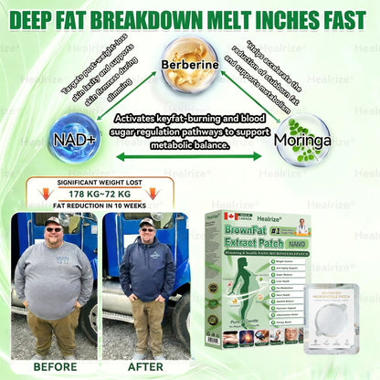 Once Daily, Visible Changes in 7 Days 👩‍⚕️𝐇𝐞𝐚𝐥𝐫𝐢𝐳𝐞® 𝑴𝒐𝒓𝒊𝒏𝒈𝒂 & 𝑩𝒆𝒓𝒃𝒆𝒓𝒊𝒏𝒆 10-𝑰𝑵-1 𝑨𝒅𝒗𝒂𝒏𝒄𝒆𝒅 𝑵𝒂𝒏𝒐 𝑴𝒊𝒄𝒓𝒐𝒏𝒆𝒆𝒅𝒍𝒆 𝑷𝒂𝒕𝒄𝒉 🏅 𝐎𝐛𝐞𝐬𝐢𝐭𝐲, 𝐃𝐢𝐚𝐛𝐞𝐭𝐞𝐬, 𝐒𝐥𝐞𝐞𝐩 𝐀𝐩𝐧𝐞𝐚, 𝐀𝐧𝐝 𝐉𝐨𝐢𝐧𝐭 𝐈𝐬𝐬𝐮𝐞𝐬🏆🌵 02