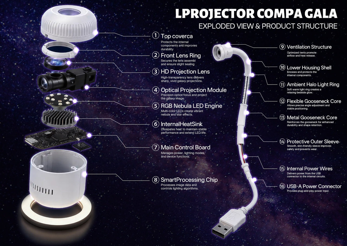 🌌𝐁𝐢𝐥𝐥𝐡𝐨𝐥® 🔒𝐍𝐄𝐗𝐓-𝐆𝐄𝐍 𝐒𝐌𝐀𝐑𝐓 𝐏𝐑𝐎𝐉𝐄𝐂𝐓𝐈𝐎𝐍 𝐇𝐃 𝐒𝐦𝐚𝐫𝐭 𝐃𝐲𝐧𝐚𝐦𝐢𝐜 𝟓𝐃 𝐇𝐨𝐥𝐨𝐠𝐫𝐚𝐩𝐡𝐢𝐜 𝐍𝐢𝐠𝐡𝐭 𝐋𝐢𝐠𝐡𝐭 𝐏𝐫𝐨𝐣𝐞𝐜𝐭𝐨𝐫