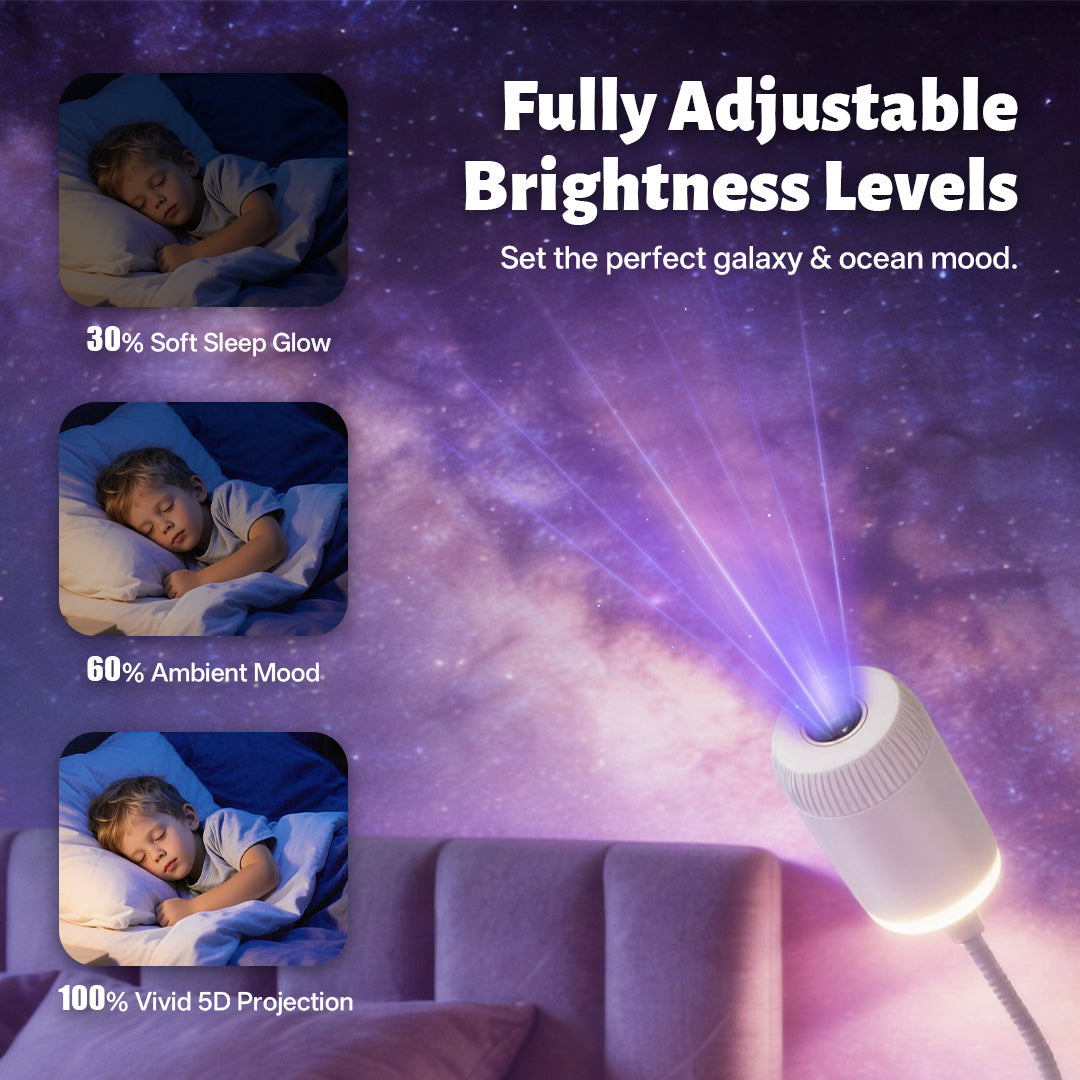 🌌𝐁𝐢𝐥𝐥𝐡𝐨𝐥® 🔒𝐍𝐄𝐗𝐓-𝐆𝐄𝐍 𝐒𝐌𝐀𝐑𝐓 𝐏𝐑𝐎𝐉𝐄𝐂𝐓𝐈𝐎𝐍 𝐇𝐃 𝐒𝐦𝐚𝐫𝐭 𝐃𝐲𝐧𝐚𝐦𝐢𝐜 𝟓𝐃 𝐇𝐨𝐥𝐨𝐠𝐫𝐚𝐩𝐡𝐢𝐜 𝐍𝐢𝐠𝐡𝐭 𝐋𝐢𝐠𝐡𝐭 𝐏𝐫𝐨𝐣𝐞𝐜𝐭𝐨𝐫