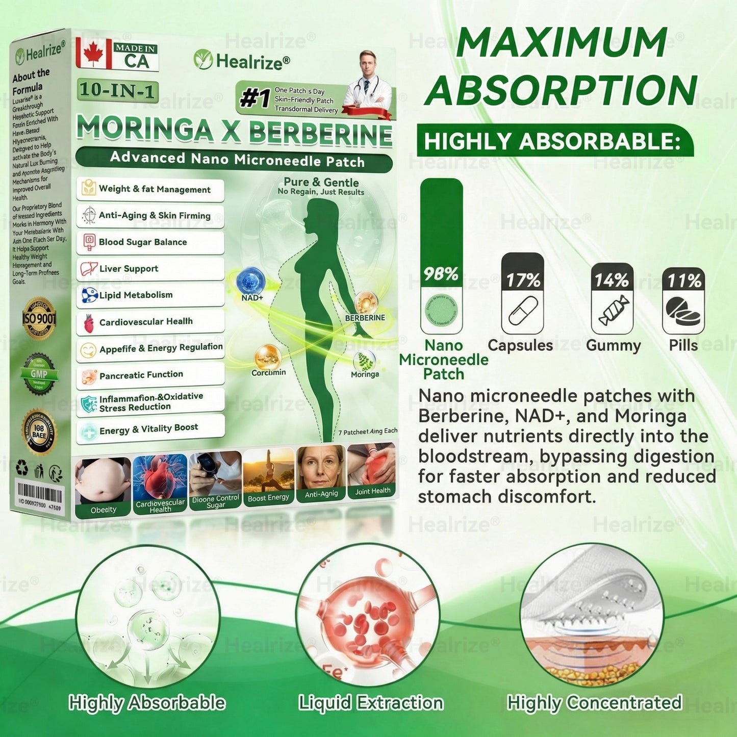 Once Daily, Visible Changes in 7 Days 👩‍⚕️𝐇𝐞𝐚𝐥𝐫𝐢𝐳𝐞® 𝑴𝒐𝒓𝒊𝒏𝒈𝒂 & 𝑩𝒆𝒓𝒃𝒆𝒓𝒊𝒏𝒆 10-𝑰𝑵-1 𝑨𝒅𝒗𝒂𝒏𝒄𝒆𝒅 𝑵𝒂𝒏𝒐 𝑴𝒊𝒄𝒓𝒐𝒏𝒆𝒆𝒅𝒍𝒆 𝑷𝒂𝒕𝒄𝒉 🏅 𝐎𝐛𝐞𝐬𝐢𝐭𝐲, 𝐃𝐢𝐚𝐛𝐞𝐭𝐞𝐬, 𝐒𝐥𝐞𝐞𝐩 𝐀𝐩𝐧𝐞𝐚, 𝐀𝐧𝐝 𝐉𝐨𝐢𝐧𝐭 𝐈𝐬𝐬𝐮𝐞𝐬🏆🌵