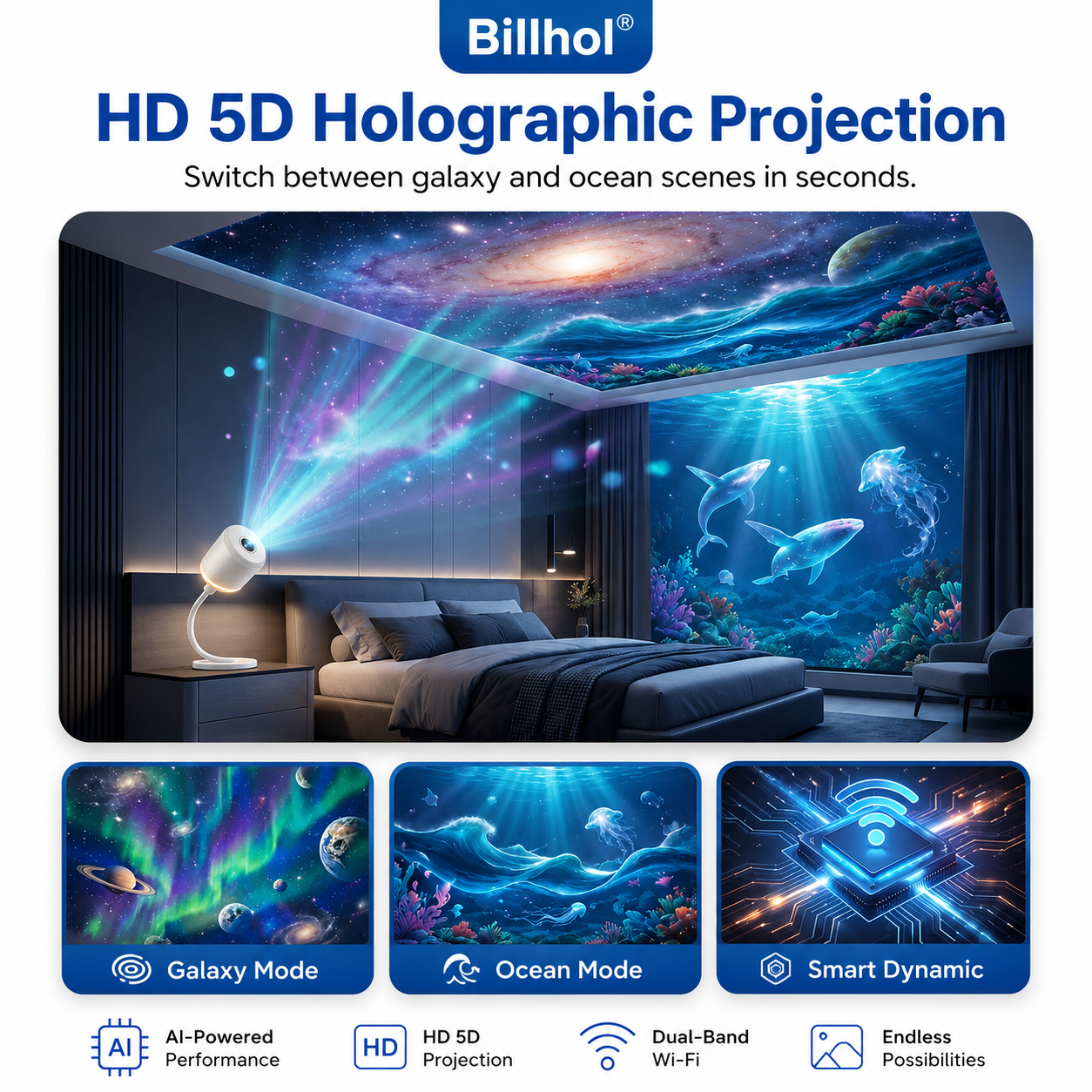 Billhol® Night Light Projector – Smart Holographic Star Projector