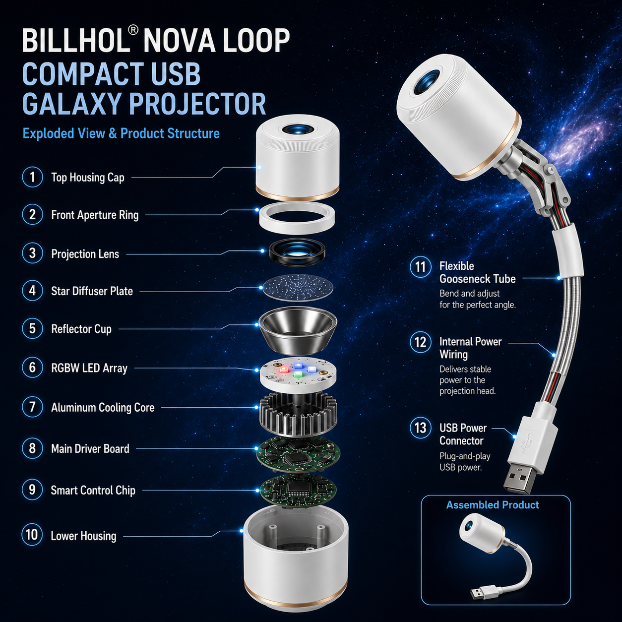 Billhol® Night Light Projector – Smart Holographic Star Projector